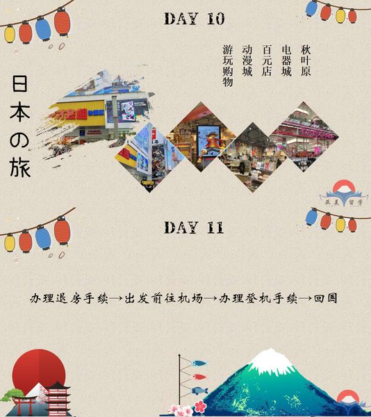 日本游学~在这个冬天主打一个探索之旅