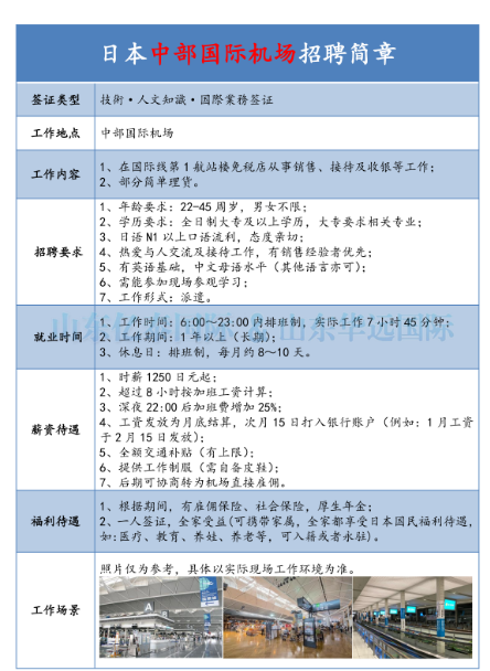 日本人文工签，日语能力n2以上可对接