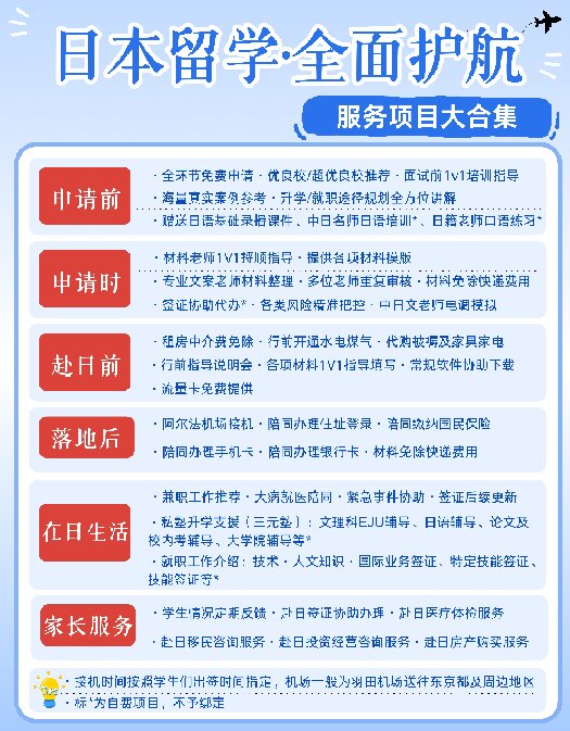 日本留学0服务费申请 各大优良语言学校任选 签证保障服务到位